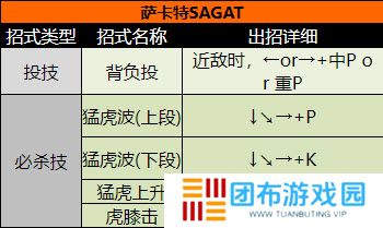 超级街头霸王2截图